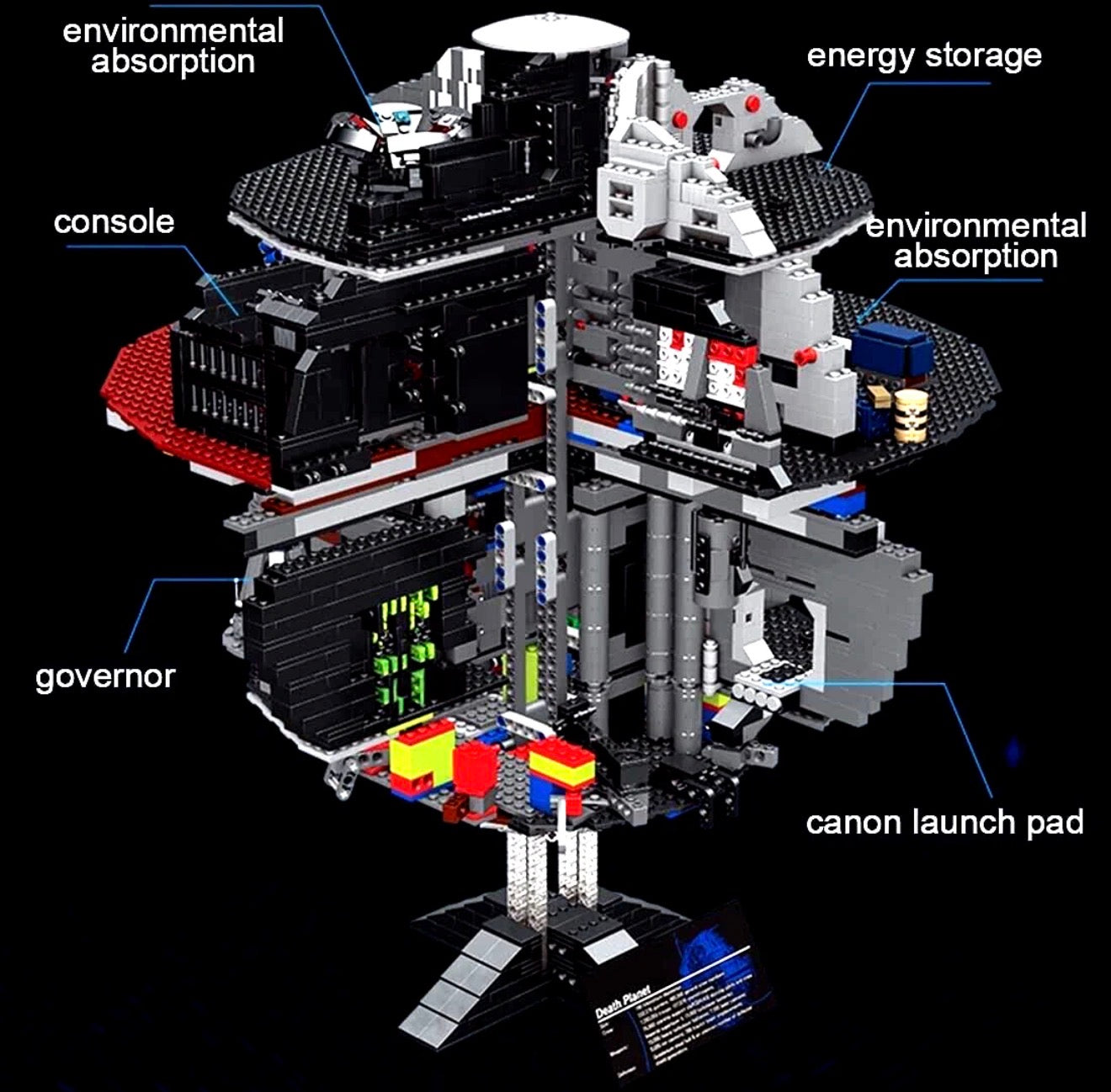Mould King 21034 Death Planet Space Station Display Set – 7,008 Pieces - RETIRED / LIMITED EDITION